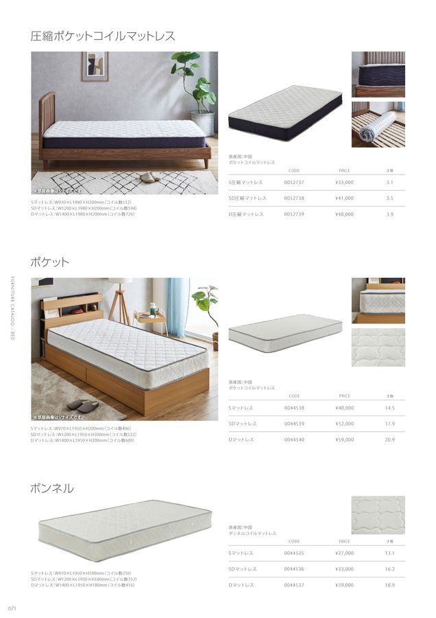 M2874-115-77】ボンネルコイルマットレス